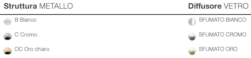 Lámpara Collier Incanto de Italamp para Colgar - Acabado del Marco y el Difusor